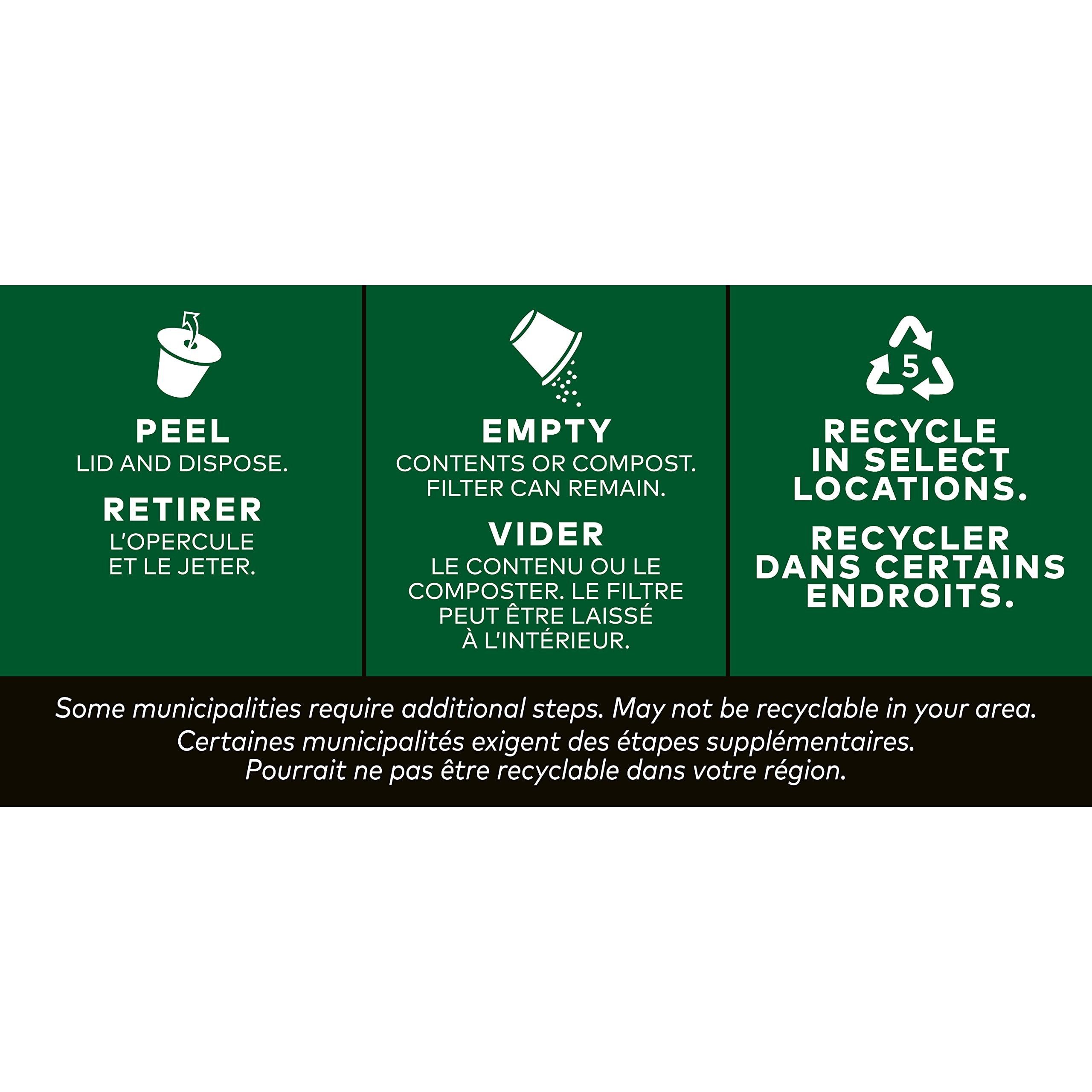 Front-pack graphic of Van Houtte Raspberry Chocolate Truffle highlighting flavor notes.
