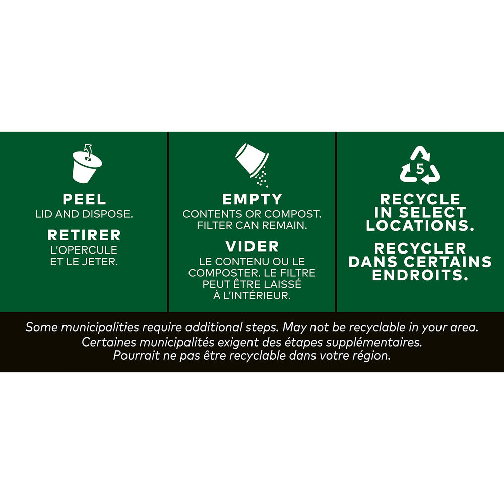 Front-pack graphic of Van Houtte Raspberry Chocolate Truffle highlighting flavor notes.