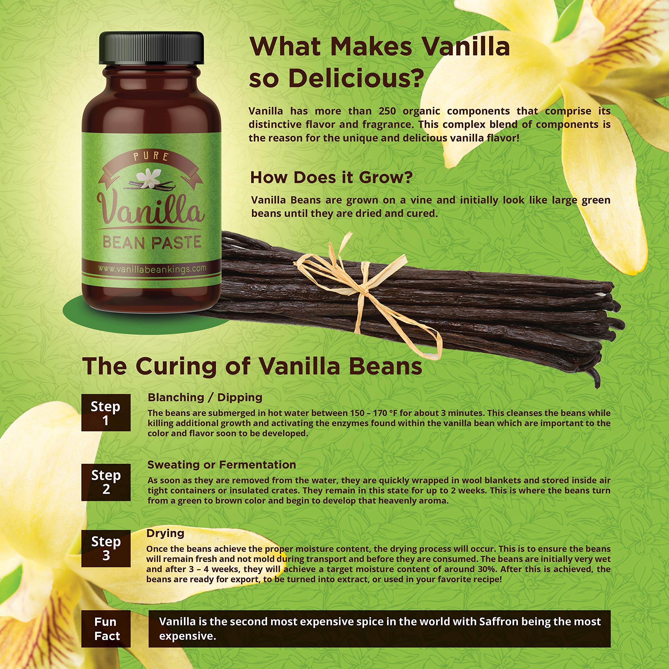One teaspoon of Vanilla Bean Kings paste equals half a bean.