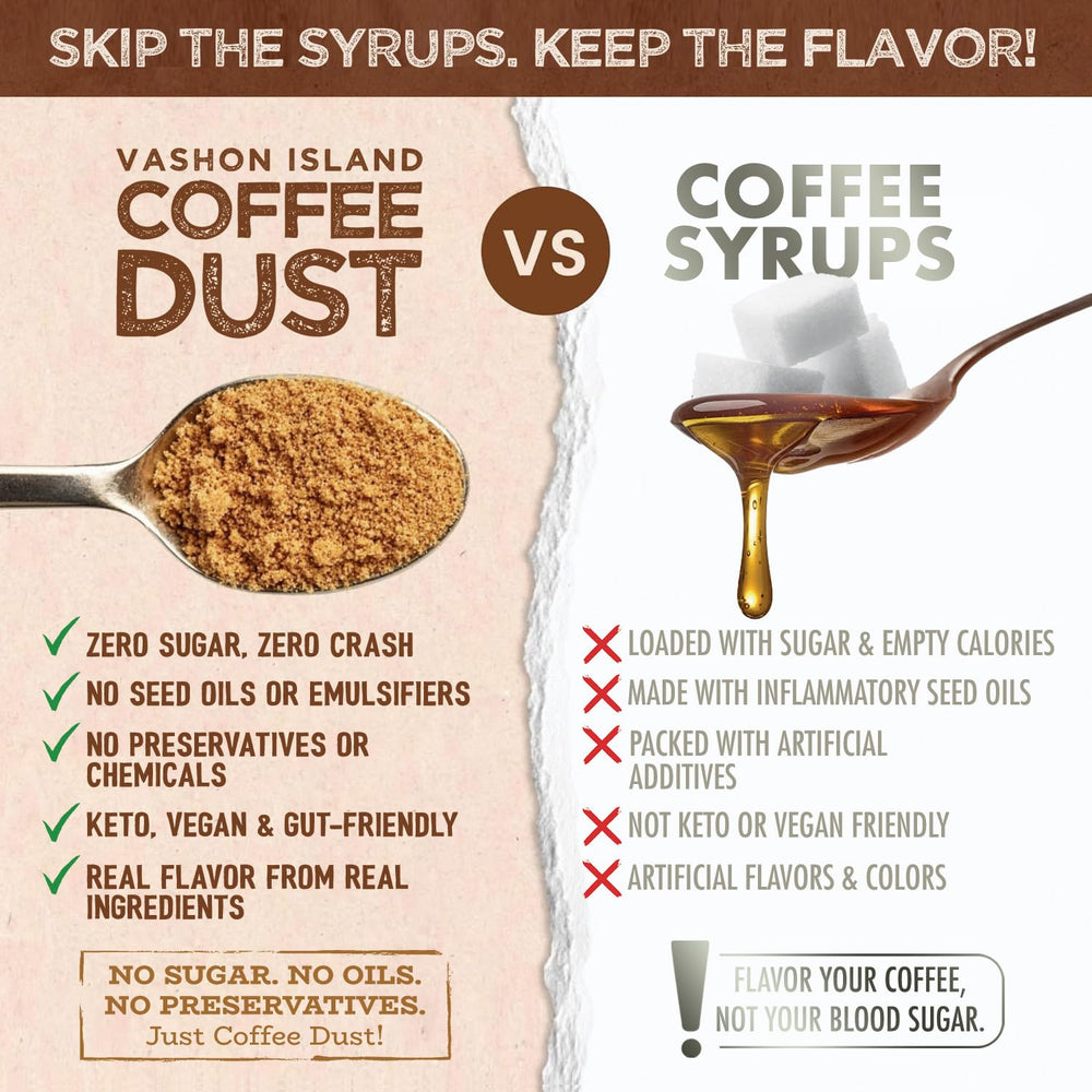 Vashon Coffee Dust vanilla flavor powder in a latte highlights creamy aroma.