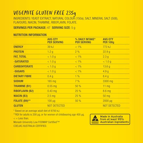 Vegemite Gluten Free kitchen-moment, enhancing meals with iconic taste.