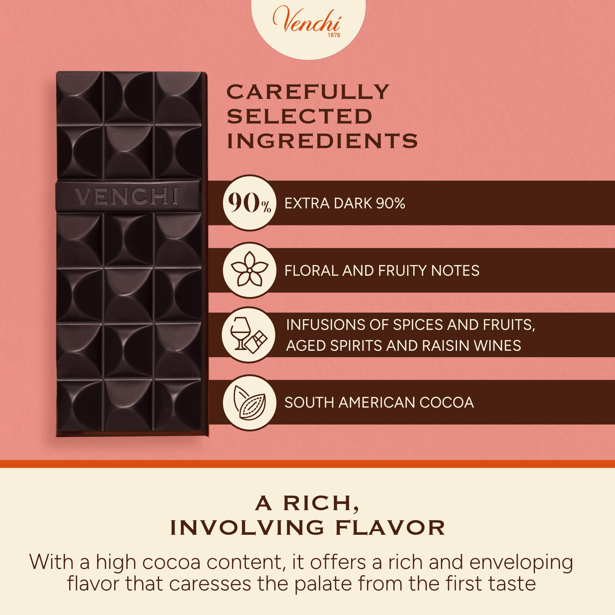 Gluten-free vegan icons featured on Venchi packaging for dietary options