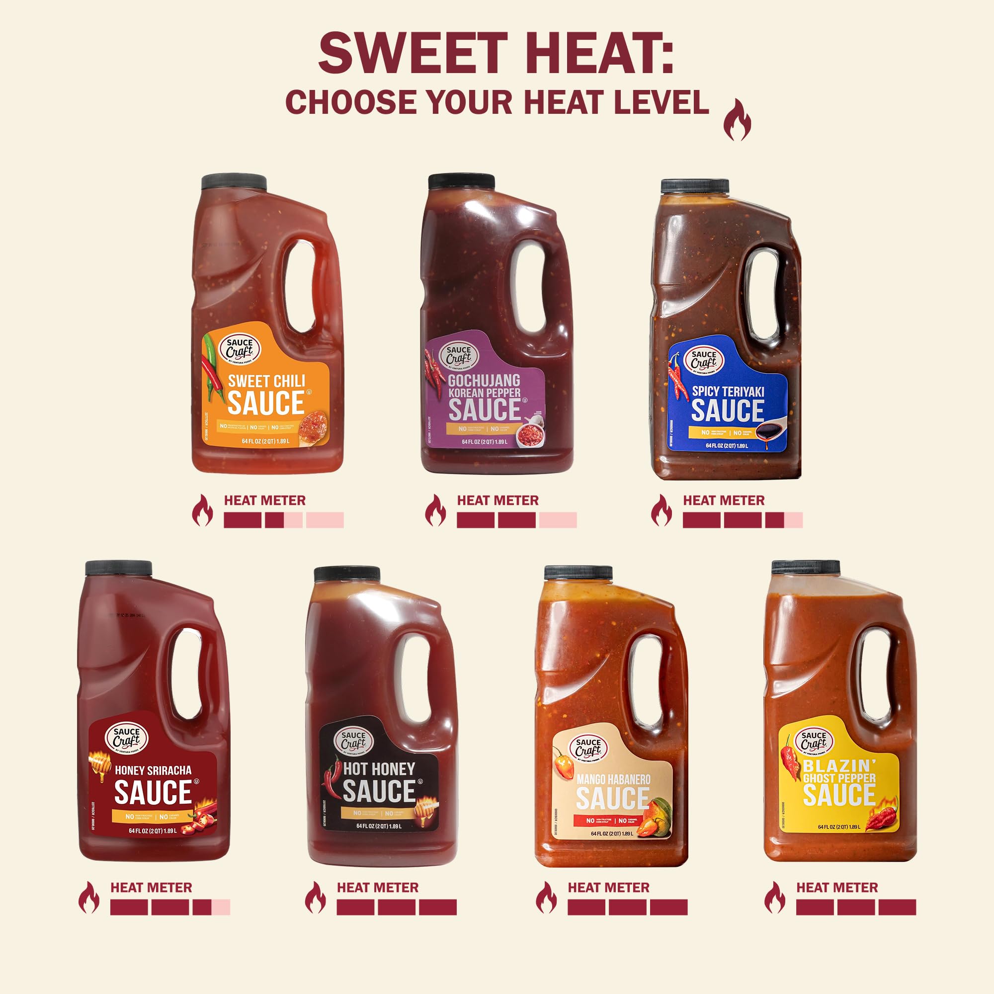 Ventura Foods Sweet Chili is shelf-stable for quick kitchen prep.
