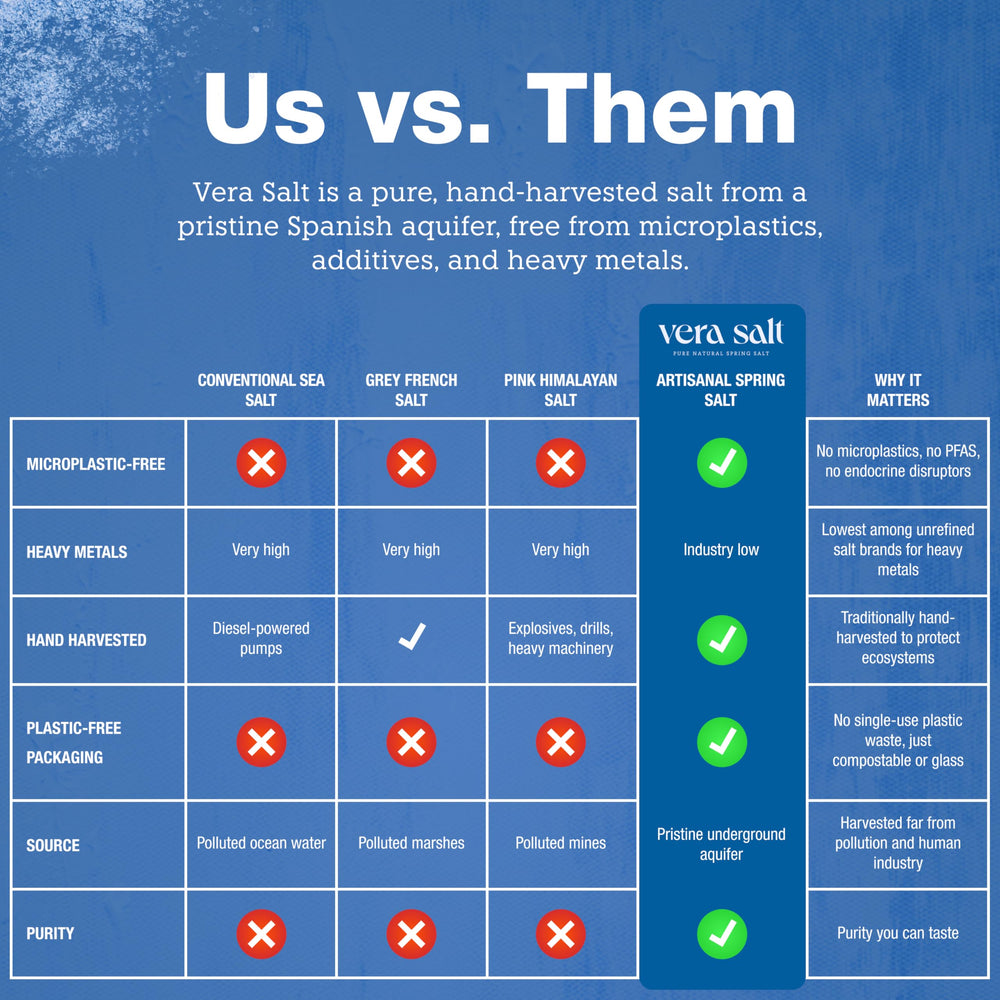 VERA SALT versatile culinary use from soups to drinks in pinch-ready crystals.