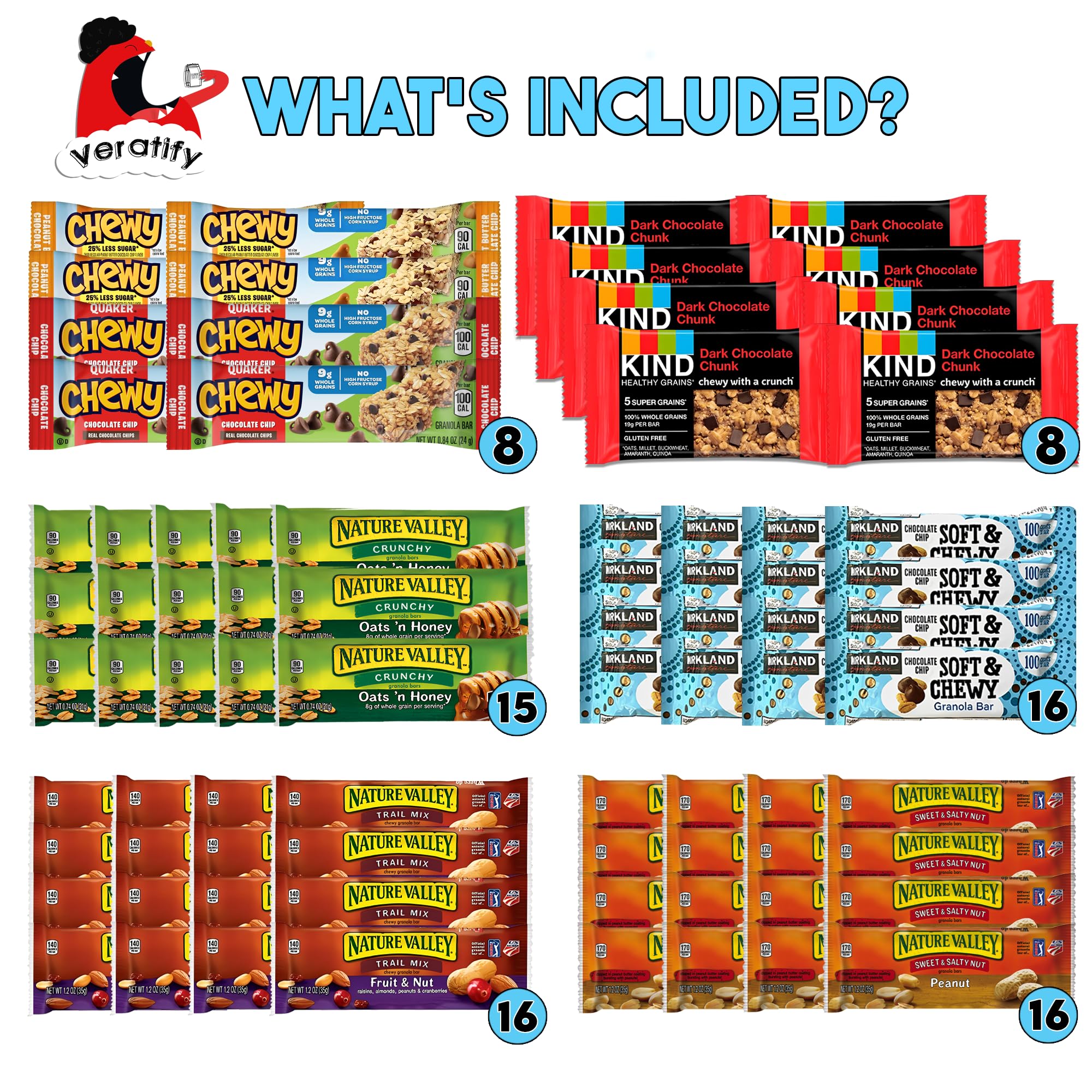 Veratify bars with nuts and fruit visuals emphasize wholesome convenient snack options