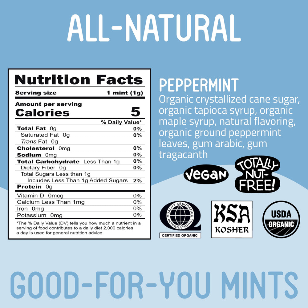 VerMints peppermint candy close-up emphasizes simple ingredients and aroma.
