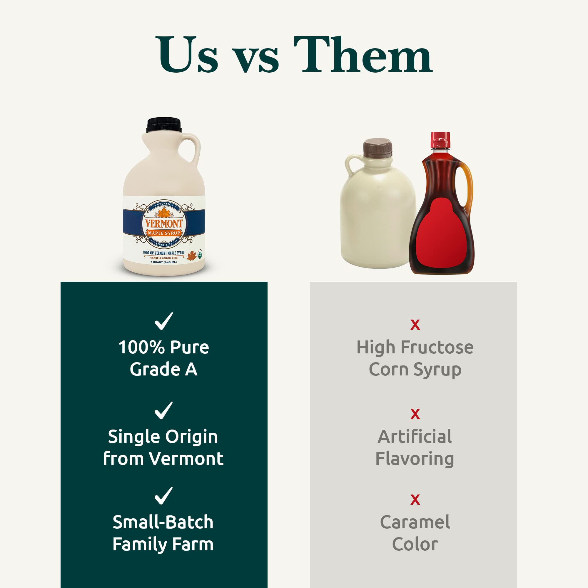 Vermont Maple Syrup Glass Bottle in kitchen, allergen-friendly staple