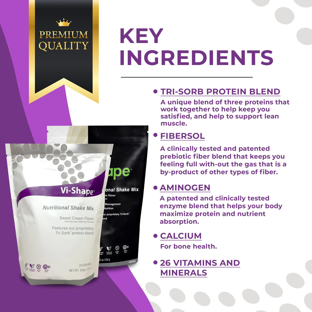 Vi Shape shake ingredients list showcased for meal planning and balance