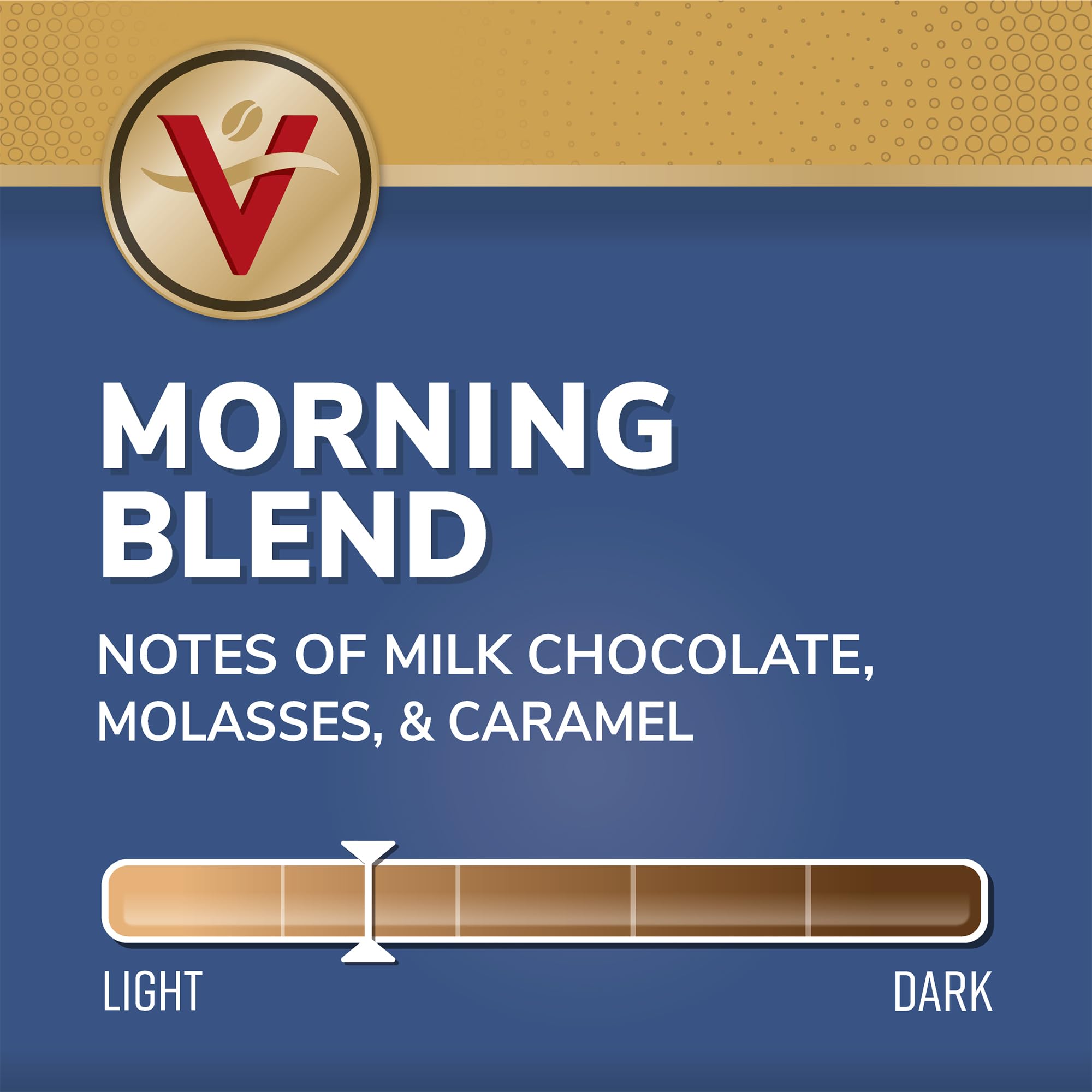 Victor Allen's Morning Blend pods on the side for quick mornings and reliable flavor.