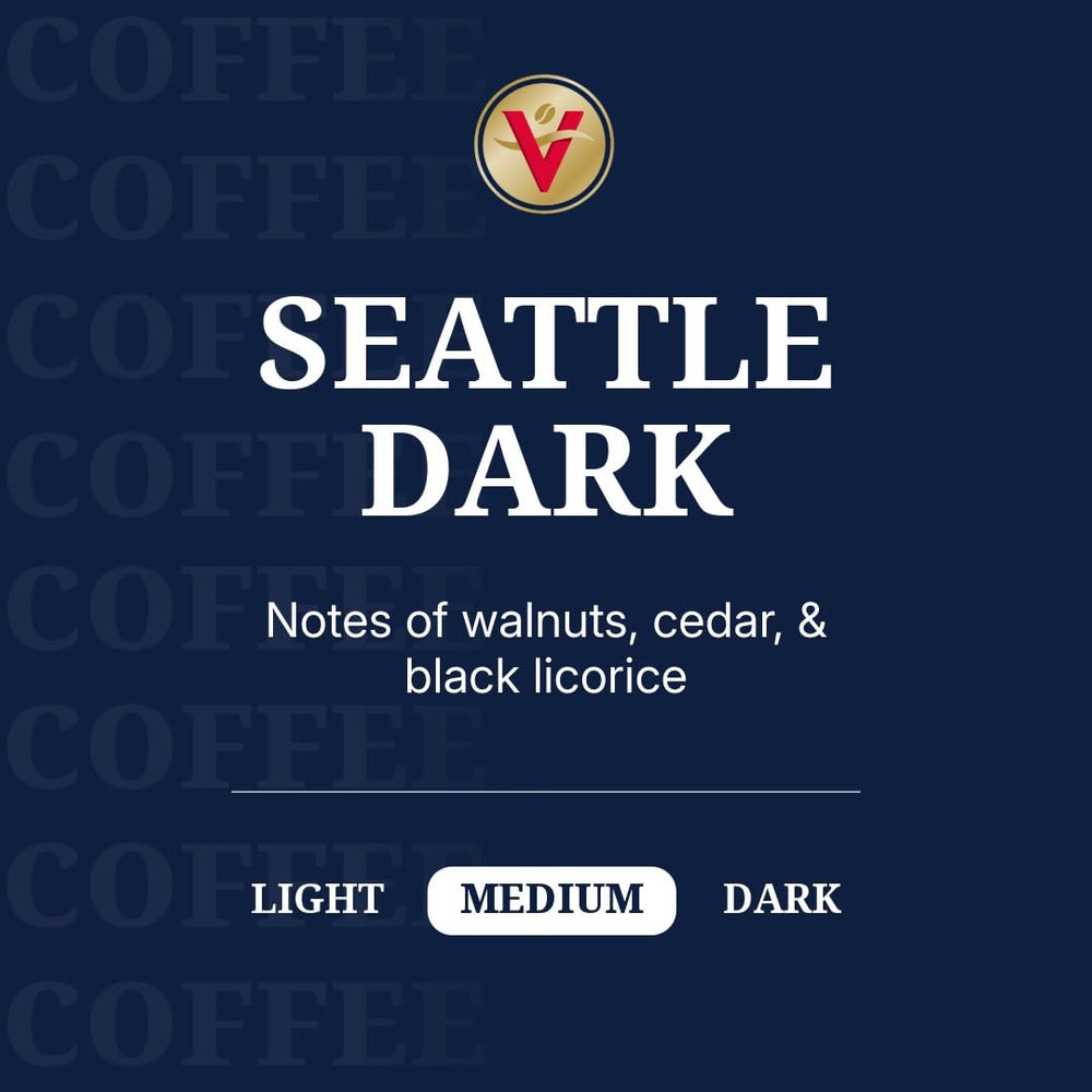 Victor Allen's Seattle Dark pods pack for consistent Keurig brewing.