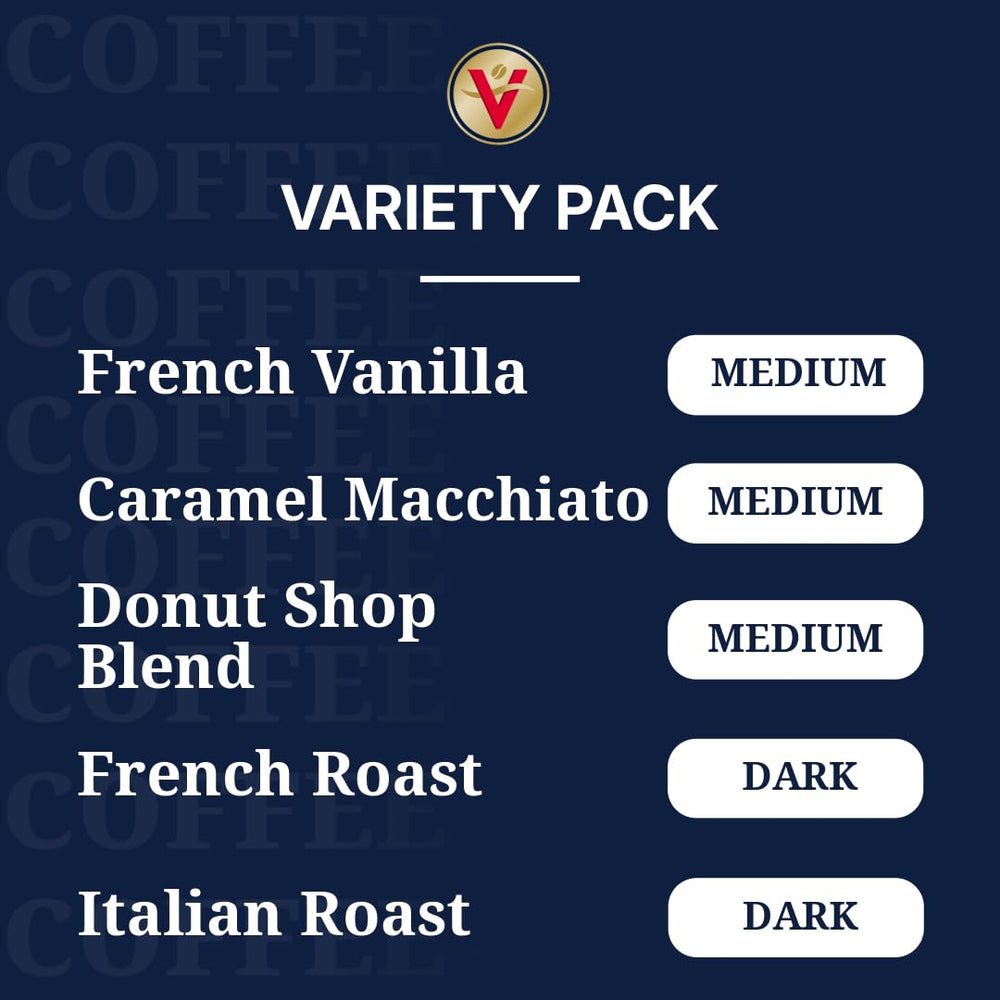 Donut Shop Blend pod highlighting smooth, no-frills flavor for everyday coffee.