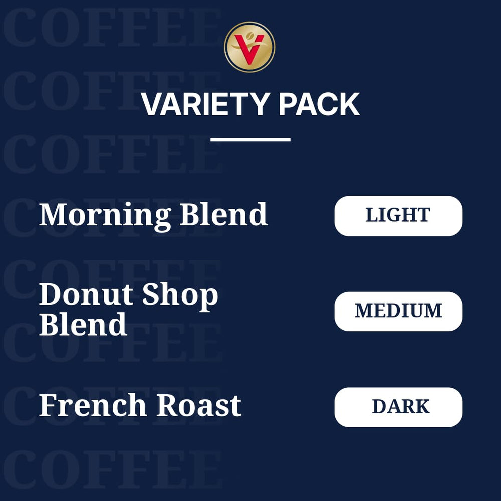 Victor Allen's Donut Shop Blend box close-up highlighting balanced medium roast
