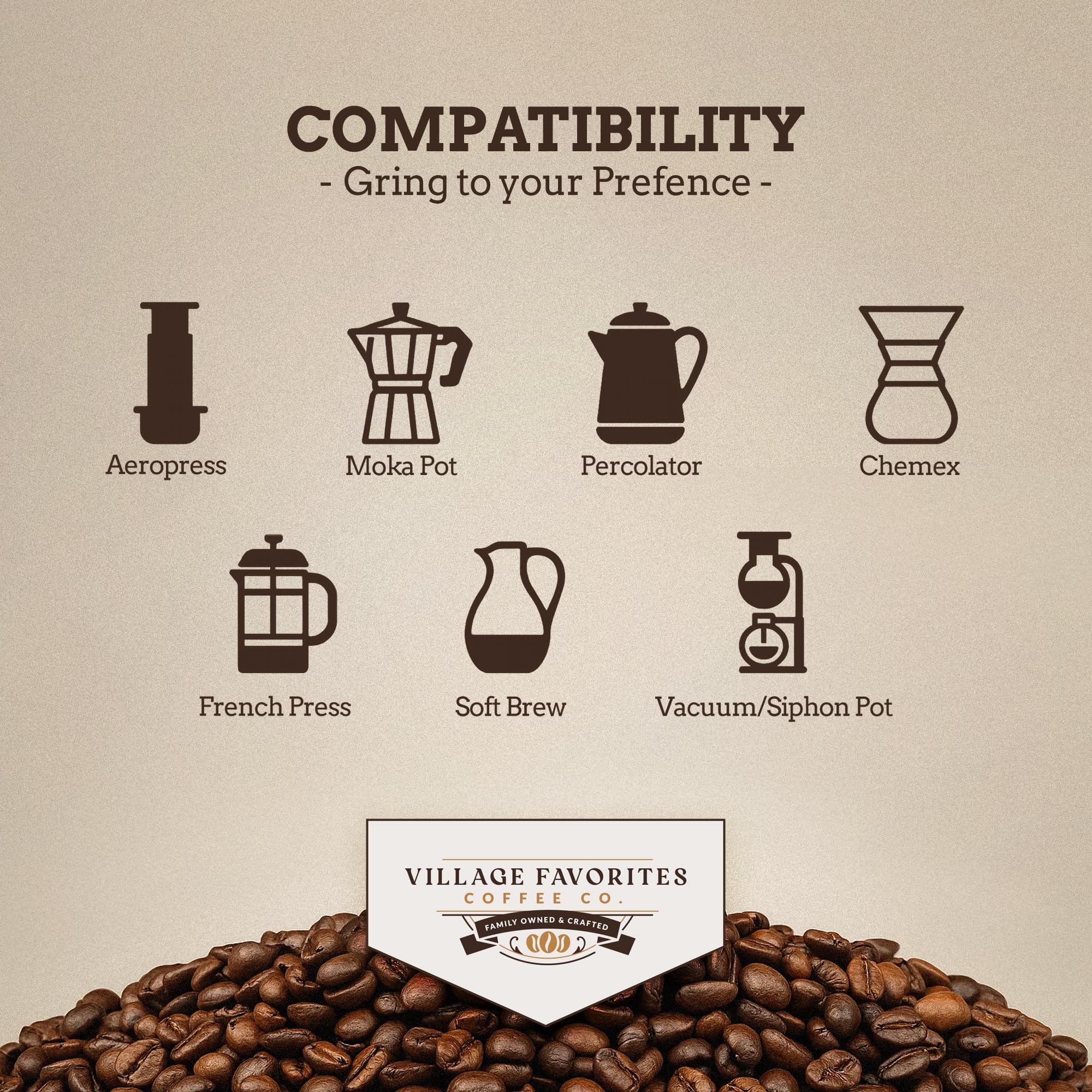 Fresh 1lb bag from Village Favorites stocked for frequent restocks