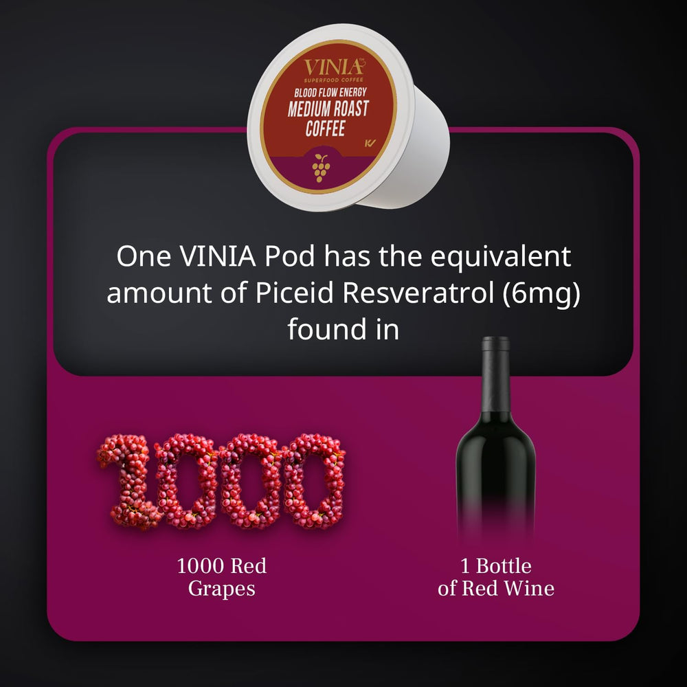 VINIA premium pod with glossy packaging and sleek design.