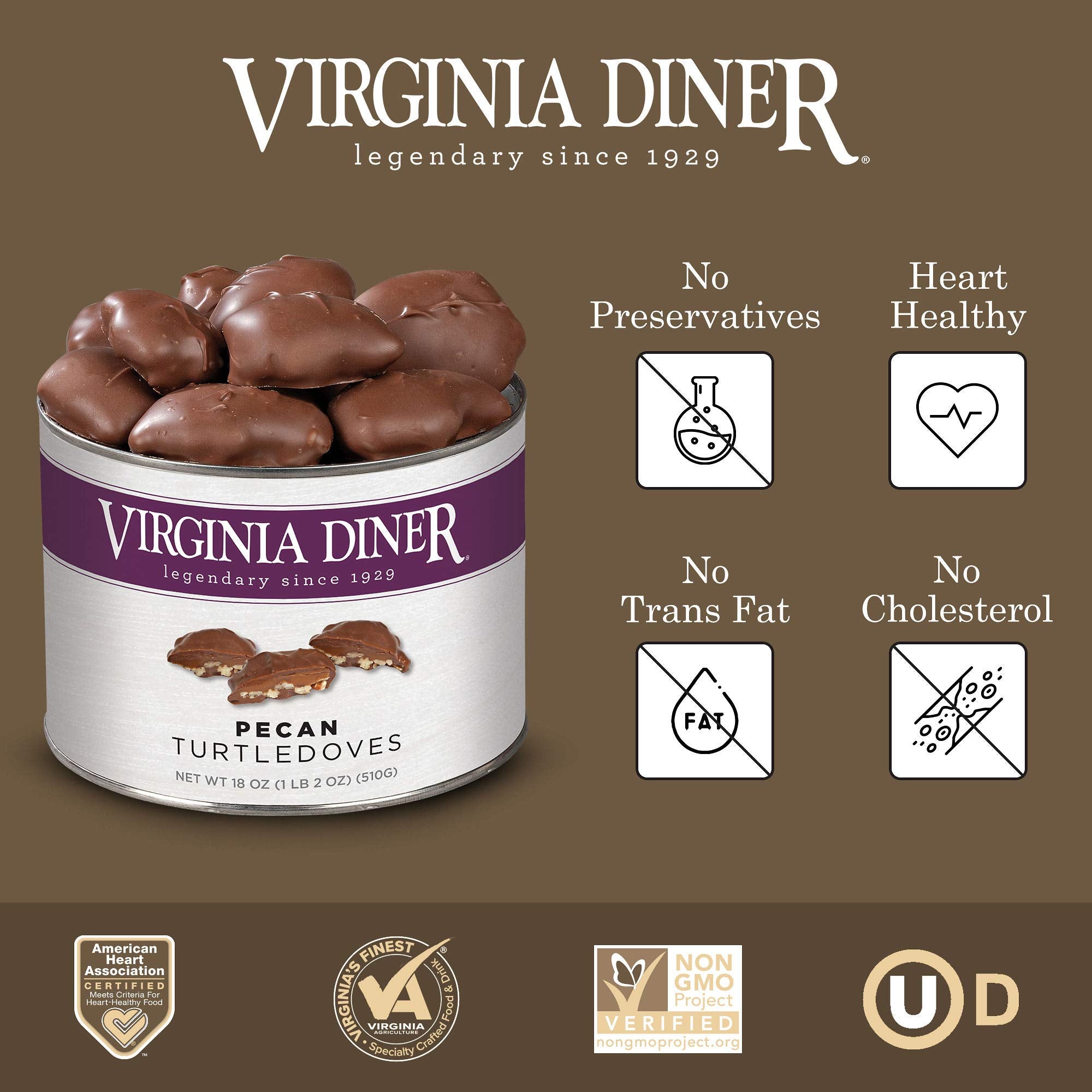 Virginia Diner Milk Chocolate Pecan Clusters close-up; rich dessert table addition.