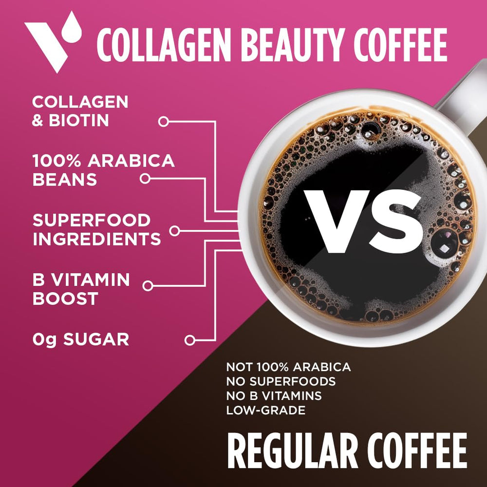 Open VitaCup 16-count pack ready for a morning routine