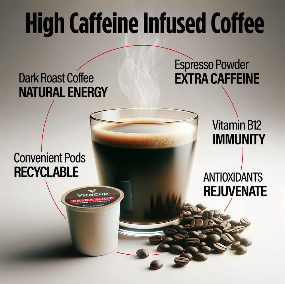 VitaCup Antioxidant coffee pod boosts flavor and wellness.
