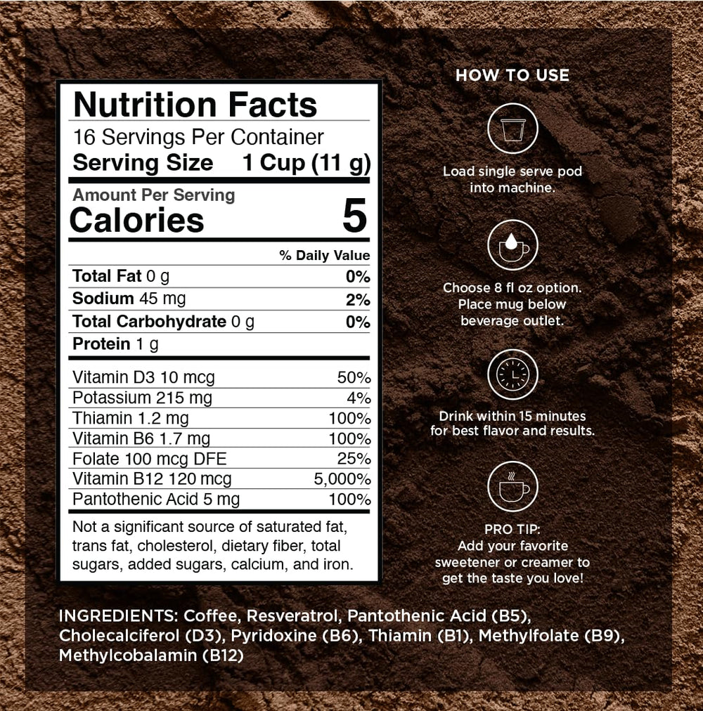 VitaCup Energy Dark Roast coffee pod—100% Arabica beans for a smooth, full-bodied flavor.