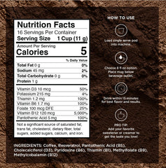 VitaCup Energy Dark Roast coffee pod—100% Arabica beans for a smooth, full-bodied flavor.