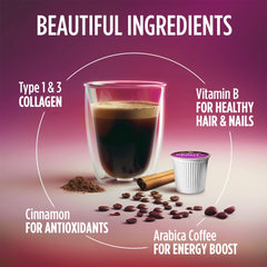 Single-serve VitaCup pod being inserted into a Keurig