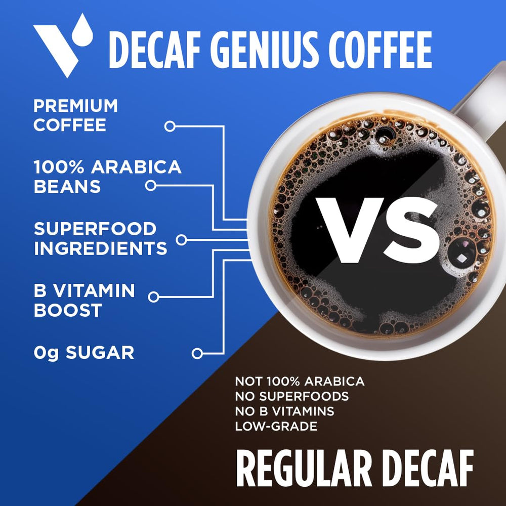 VitaCup Keurig 2.0 compatibility image demonstrates easy single-serve brewing.
