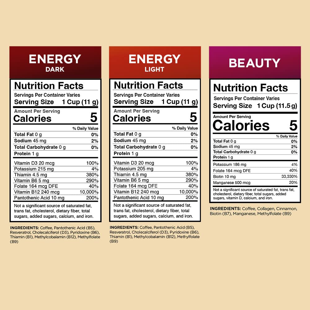 VitaCup Energy Dark pod offers strong flavor and sustained alertness.
