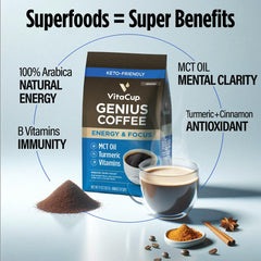 VitaCup Genius Ground Coffee being poured into a mug for a rich morning ritual.