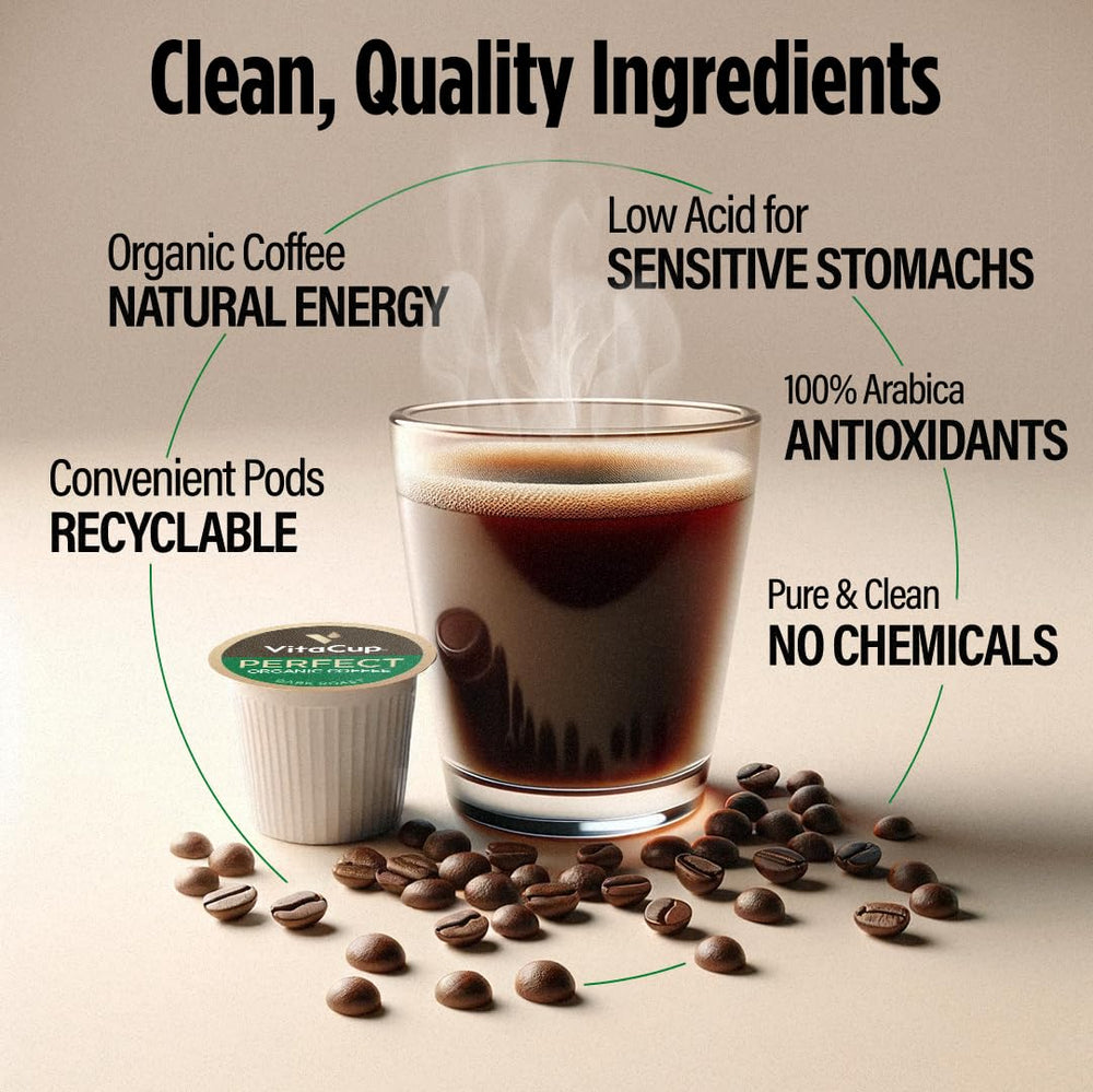 VitaCup Guatemala single-origin dark roast pod ready for a smooth brew
