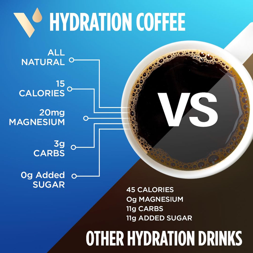 VitaCup hydration coffee stick packaging highlighting electrolytes and minerals.