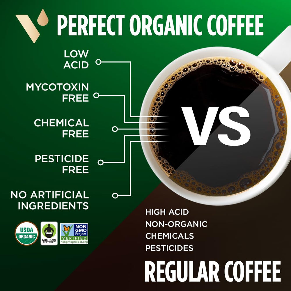 Keurig K-Cup brewer compatibility with VitaCup pods