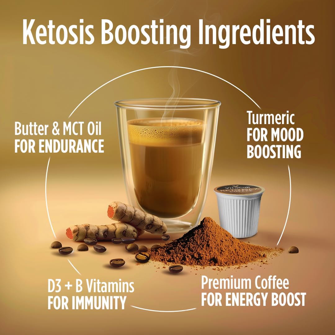 Vitacup Keto Max mug setup for an energizing routine