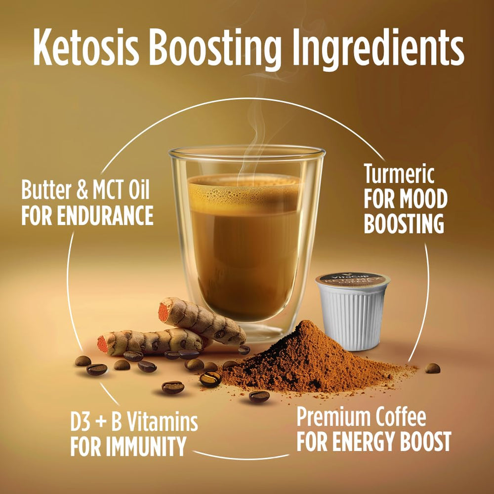 Vitacup Keto Max mug setup for an energizing routine
