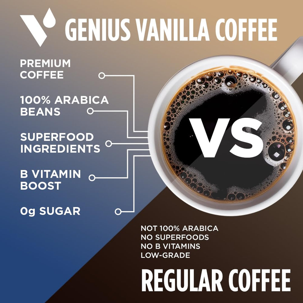 Keurig 2.0 compatible VitaCup pod for easy brewing