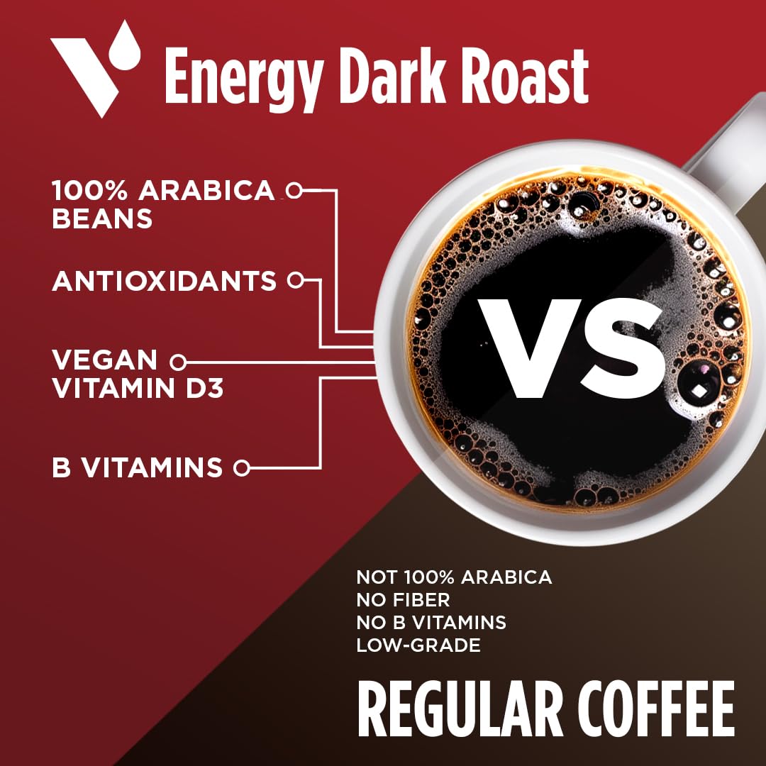 VitaCup Keurig-compatible single-serve pod—easy brew with Keurig machines.