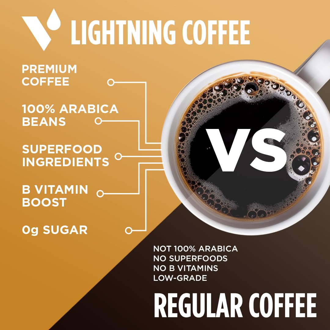 Keurig-compatible pods with nitrogen-sealed packaging preserve freshness.