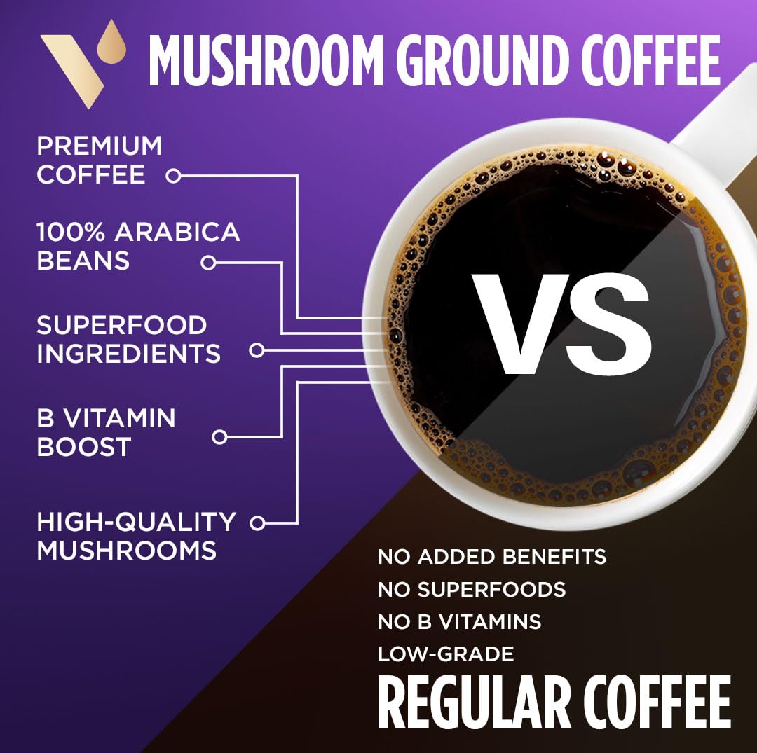 VitaCup Mushroom Coffee Grounds label detail showing ingredients