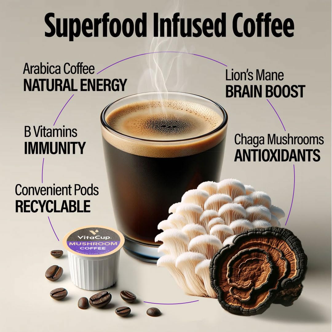 VitaCup B Vitamins D3 coffee pod provides daily nutrients in your cup