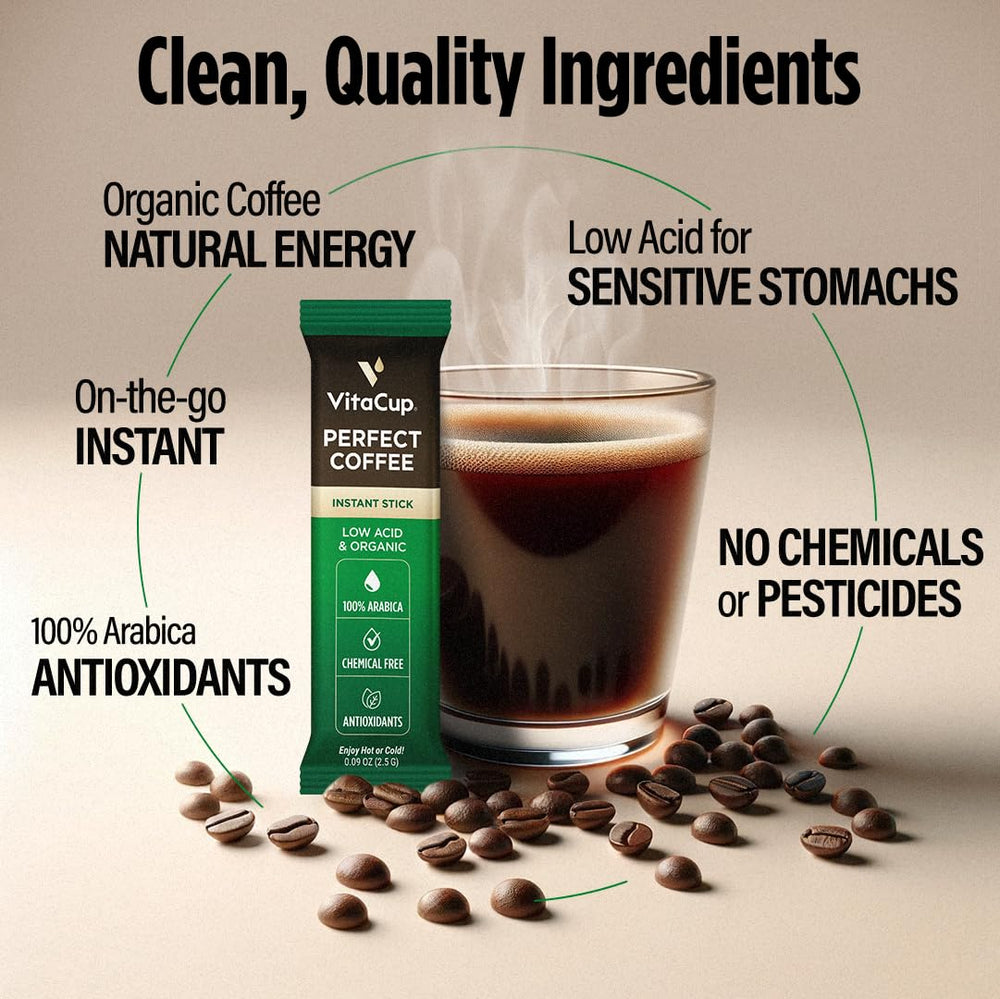 VitaCup organic fair trade label highlights pure sourcing