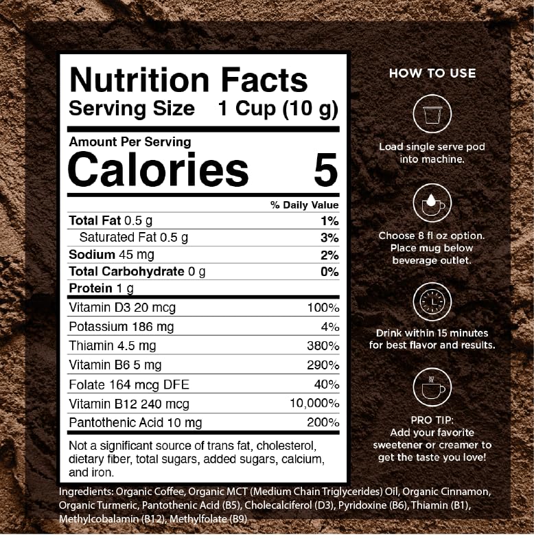 VitaCup Organic Genius Keto Coffee Pods box side highlighting recyclability and ease