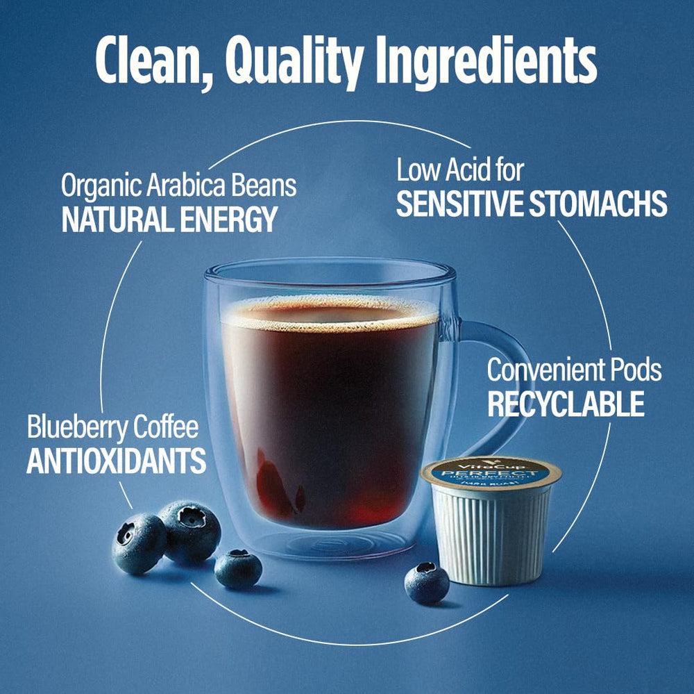 VitaCup Perfect Blueberry pods on a Keurig brewer suggesting quick, flavorful cups