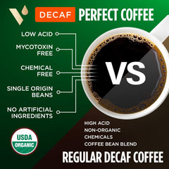 VitaCup Peru single-origin Arabica beans offer rich flavor in every cup.
