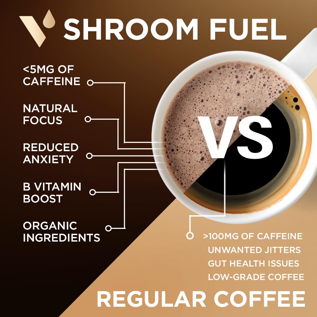 VitaCup Shroom Fuel on-the-go pack in bag for travel