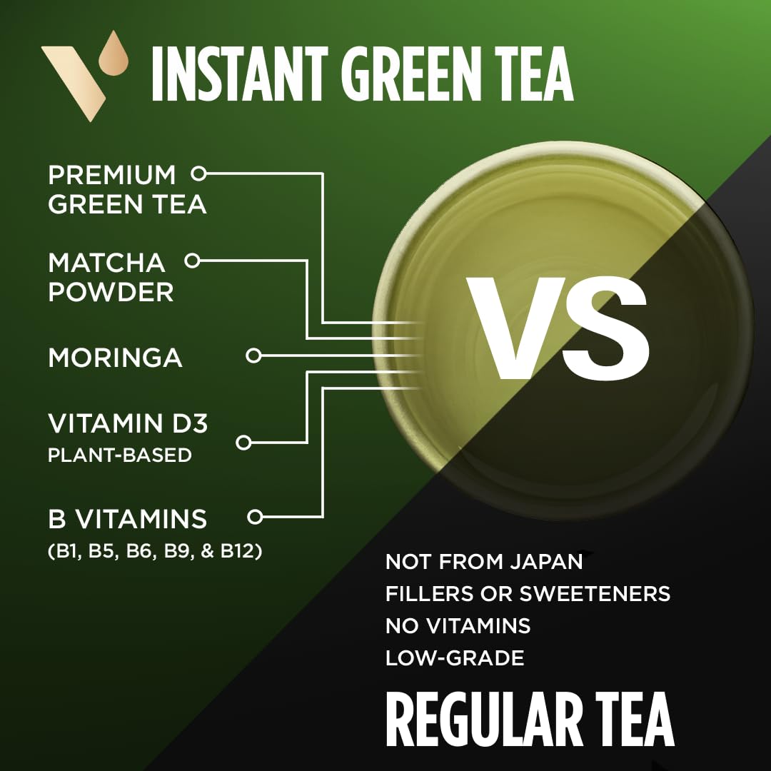 Vitacup Single-serve Tea Packets deliver fast mix, travel friendly convenience.