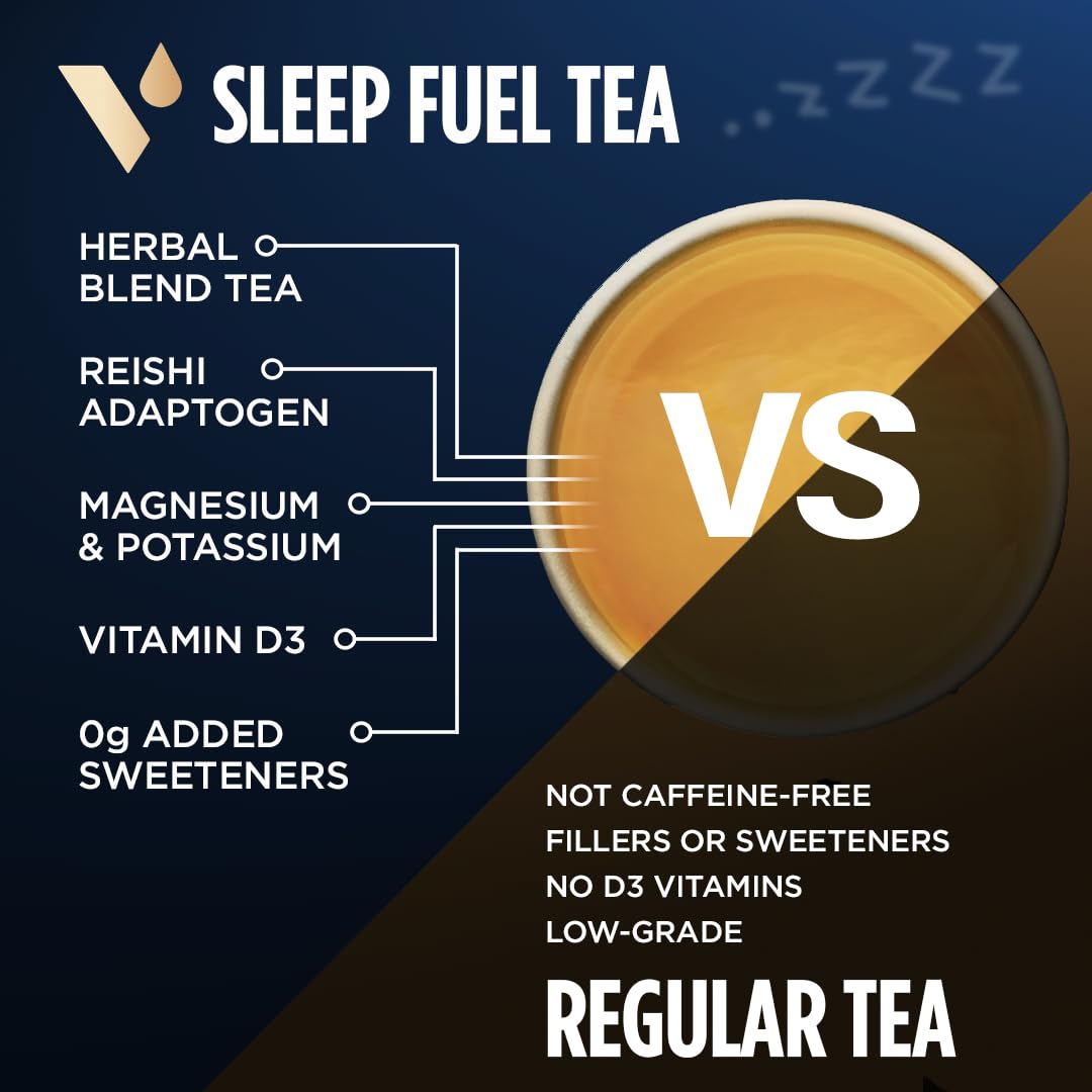 VitaCup Sleep Fuel tea packets back view, travel-friendly for on-the-go evenings.