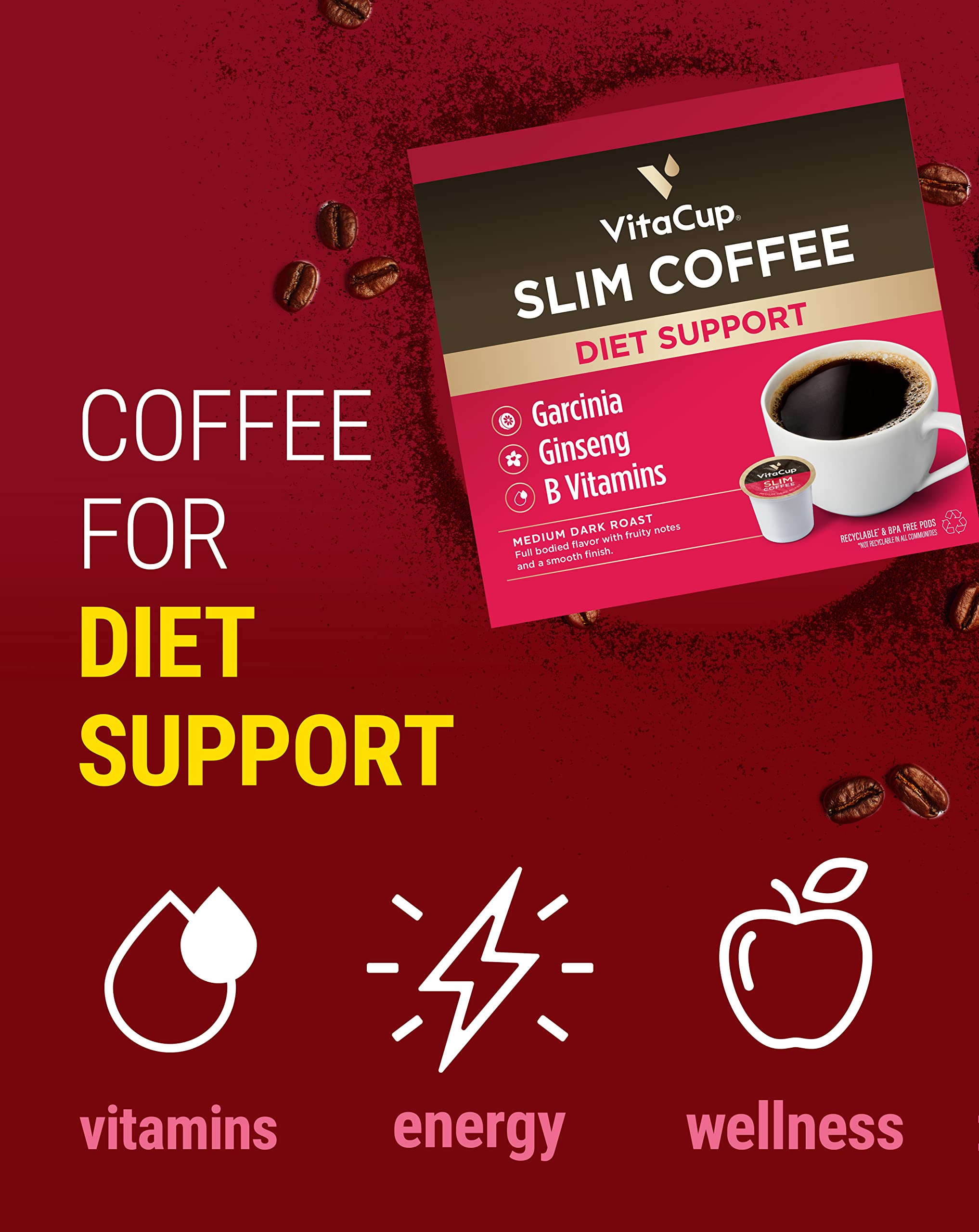 VitaCup Slim blend pod for a lighter, energized start.