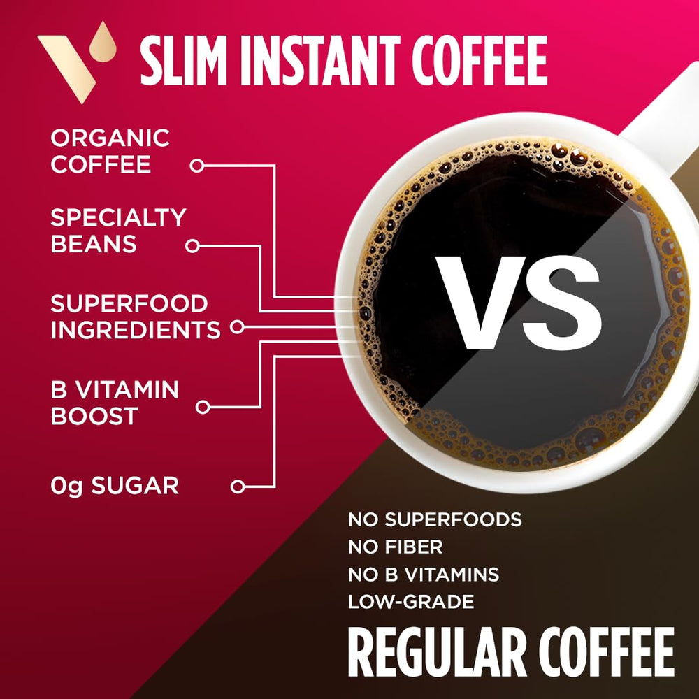On-the-go VitaCup Slim packaging demonstrates travel-friendly solution for busy days.