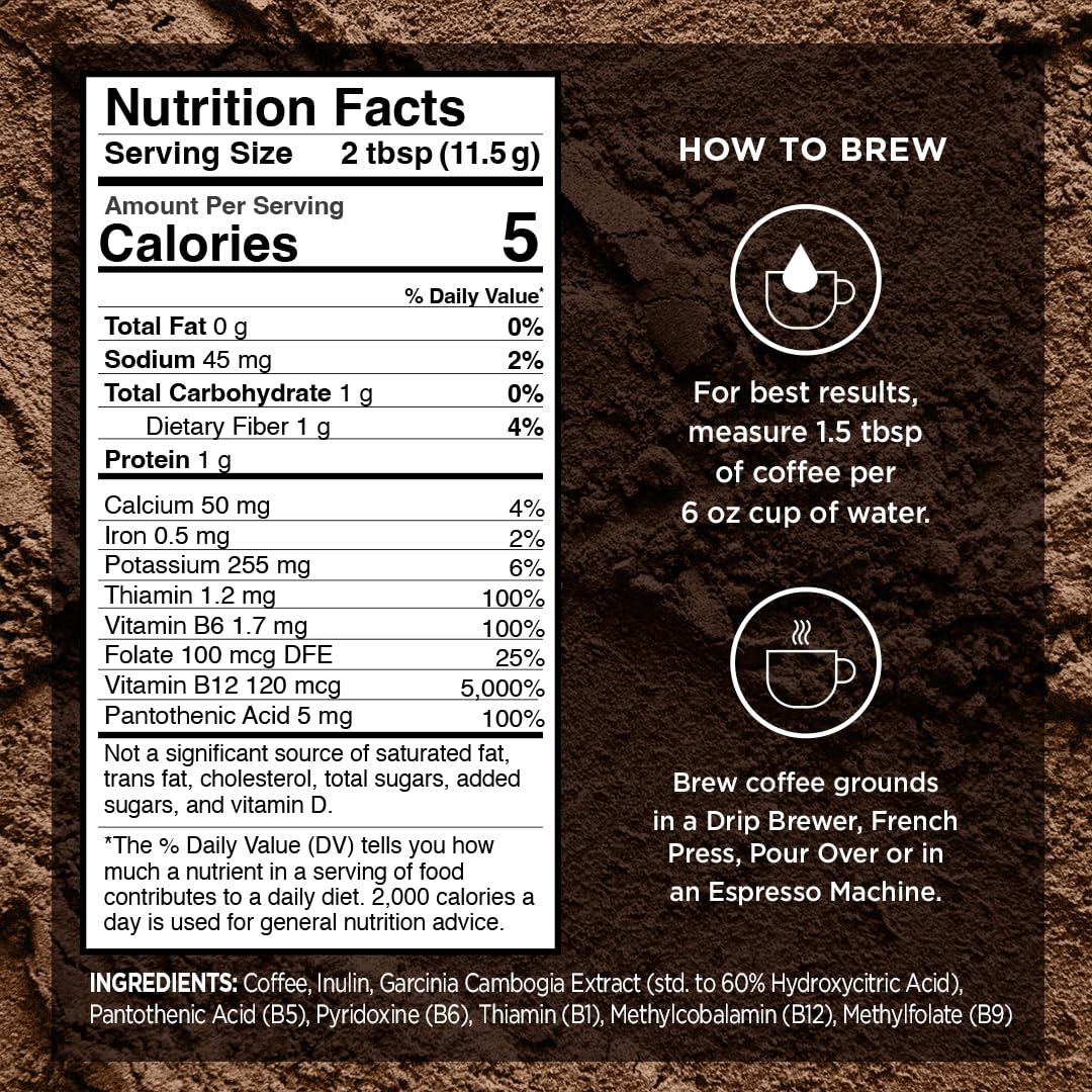 Close-up of VitaCup Slim ground coffee beans highlighting gourmet quality