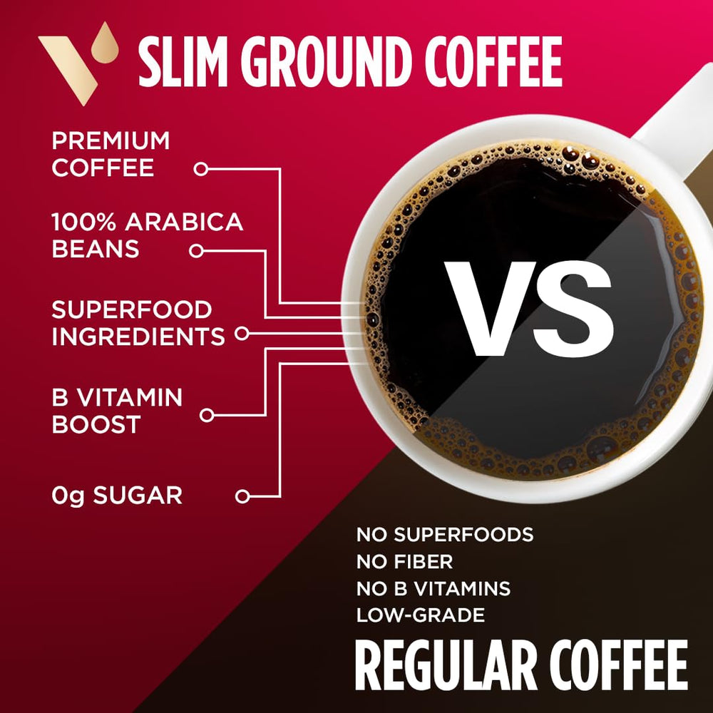VitaCup Slim ground coffee being poured into a cup with bold aroma