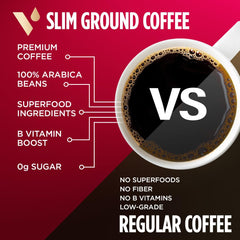 VitaCup Slim ground coffee being poured into a cup with bold aroma