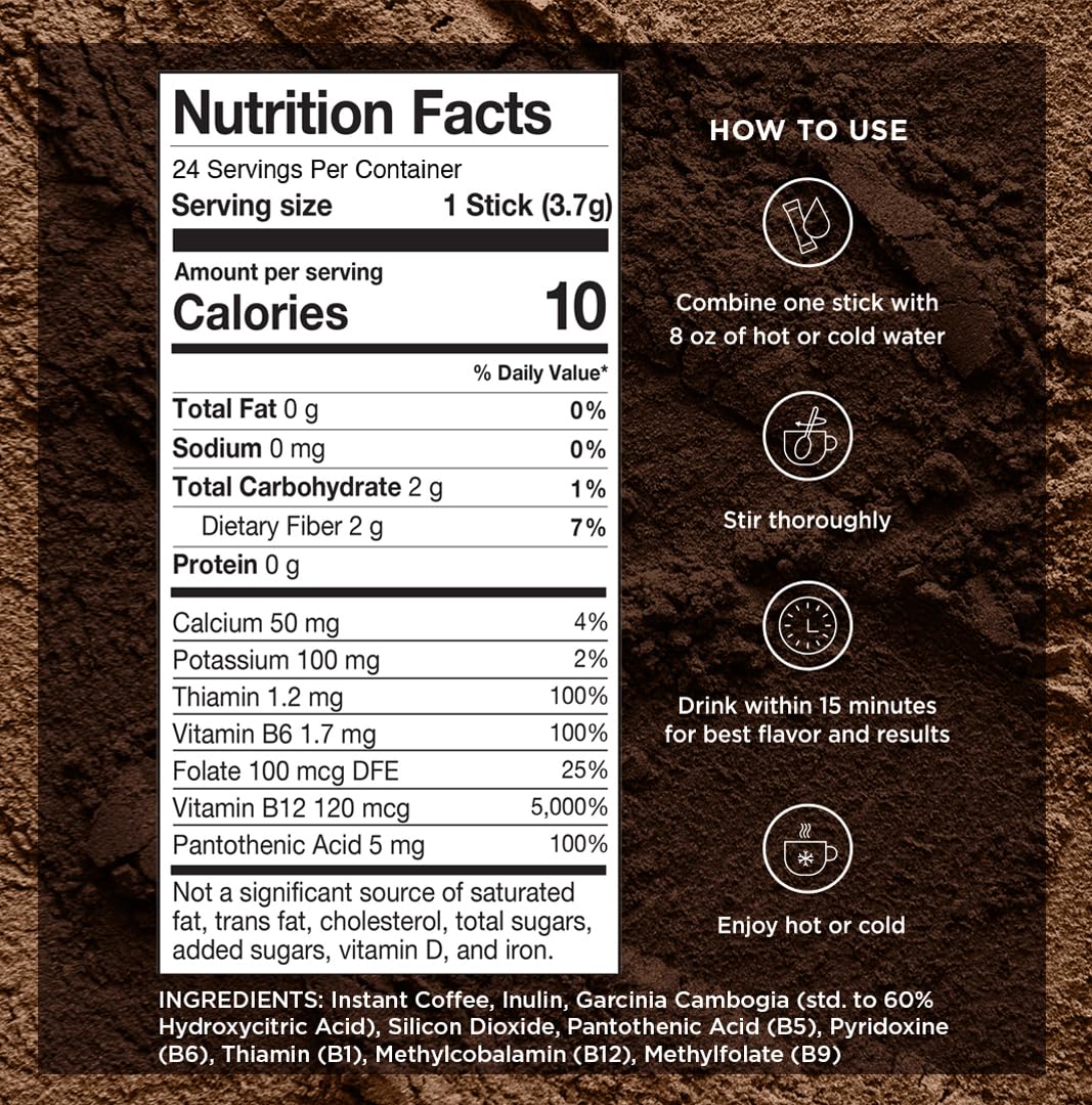 VitaCup Slim single-serve stick open for on-the-go prep
